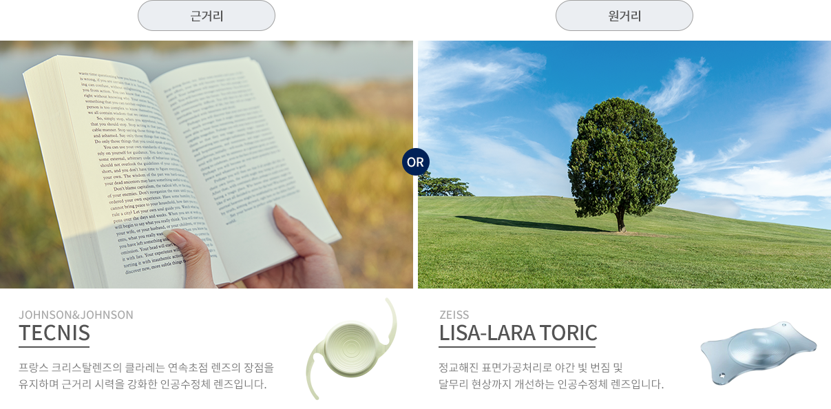 근거리,프랑스 크리스탈렌즈의 클라레는 연속초점 렌즈의 장점을 유지하며 근거리 시력을 강화한 인공수정체 렌즈입니다. 원거리, 세계 최초 특허 받은 애슐렛 테크놀로지 연속초점으로 선명하고 높은 시력의 질을 제공합니다.